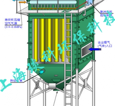 圆形布袋除尘器