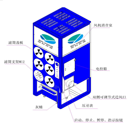 激光切割机配套除尘器